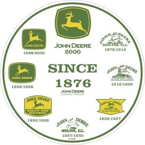 John Deere Logo and the History Behind the Company