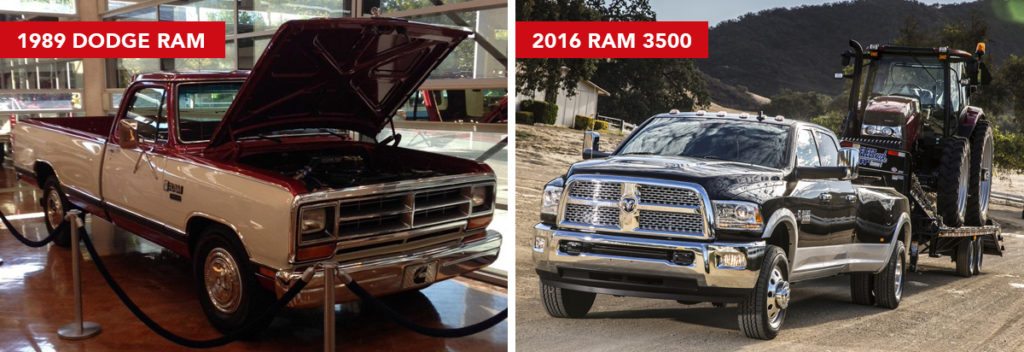 Dodge Ram 1989 and 2016 Models