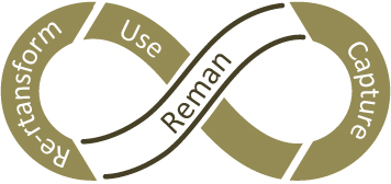 Remanufacturing Process